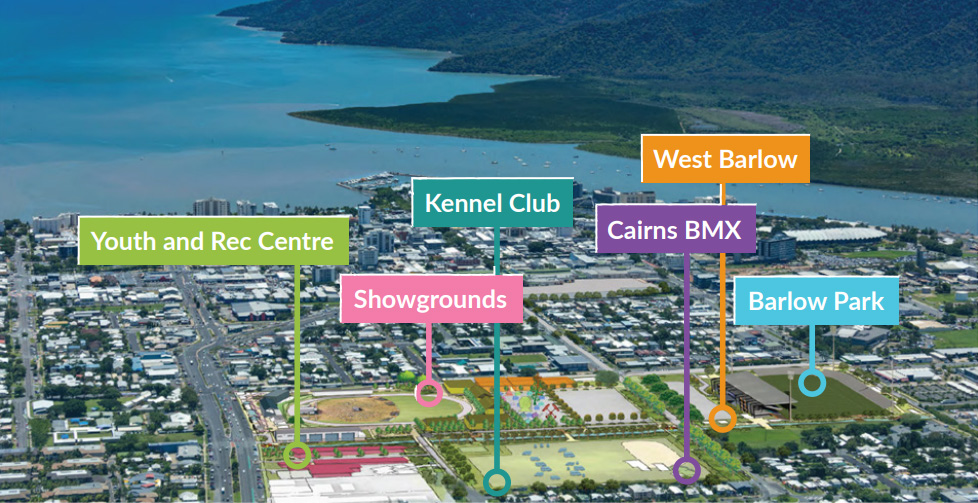Proposed Major Events Precinct site
