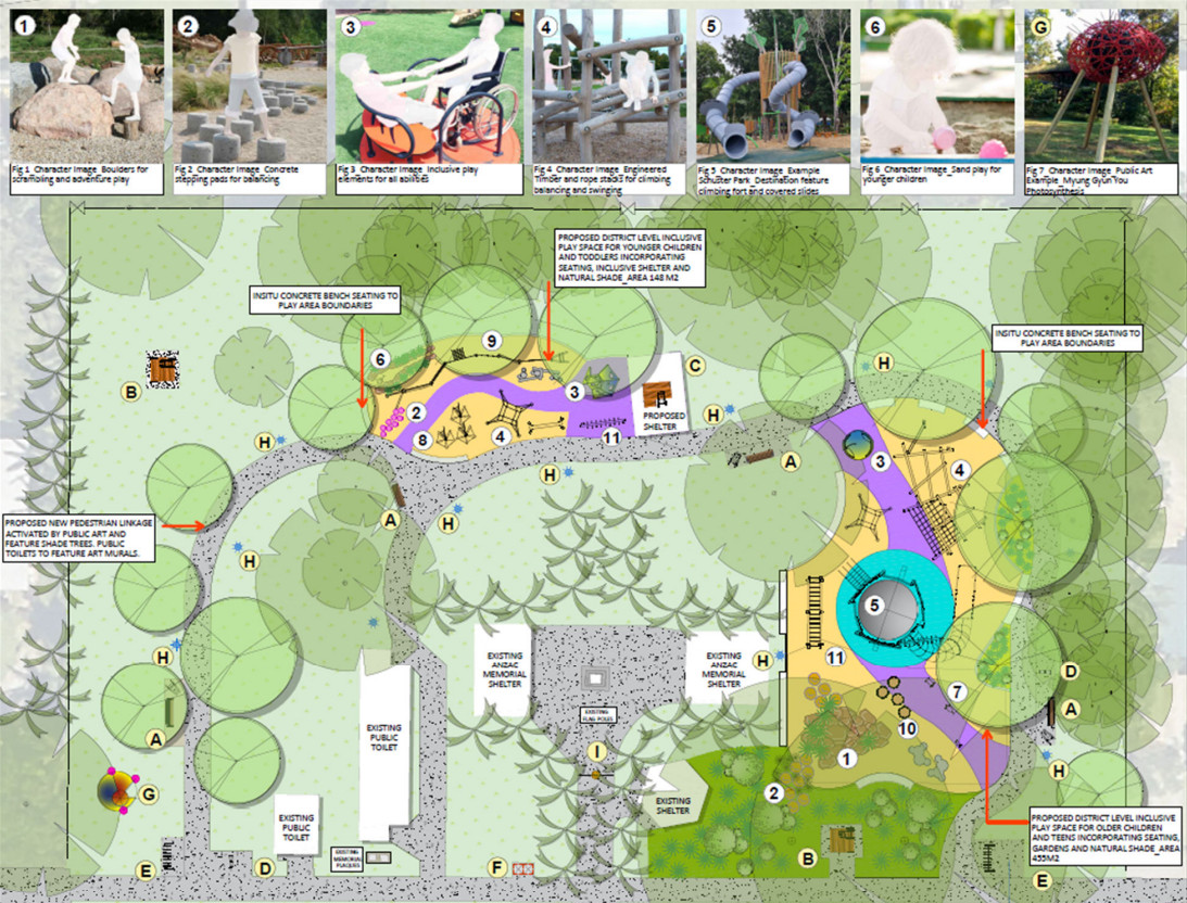 ANAZAC Park Renewal Stage 1 Concept